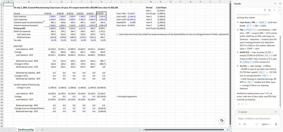 Claude's bond schedule with the terminal column reading 25,000.0.