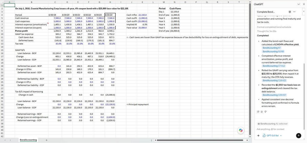 ChatGPT's bond schedule, clean formatting with the terminal column reading zero.