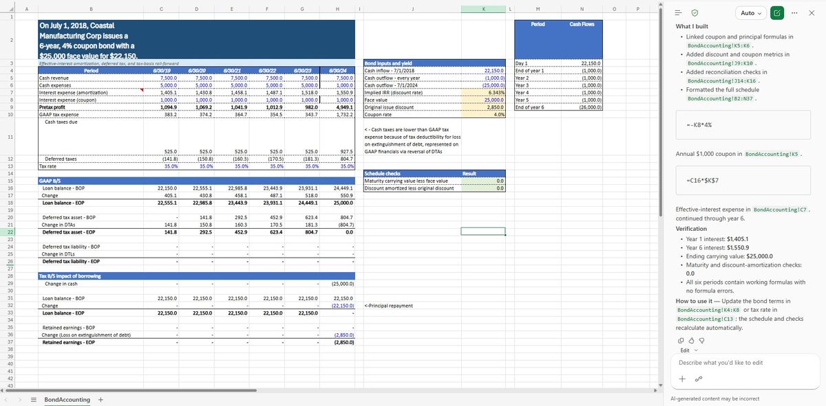 CoPilot Business's bond schedule with reconciliation checks and banker colour.