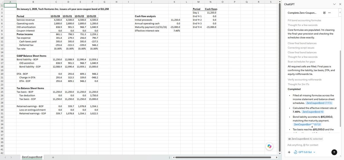 ChatGPT's zero-coupon schedule, formula-driven and clean.
