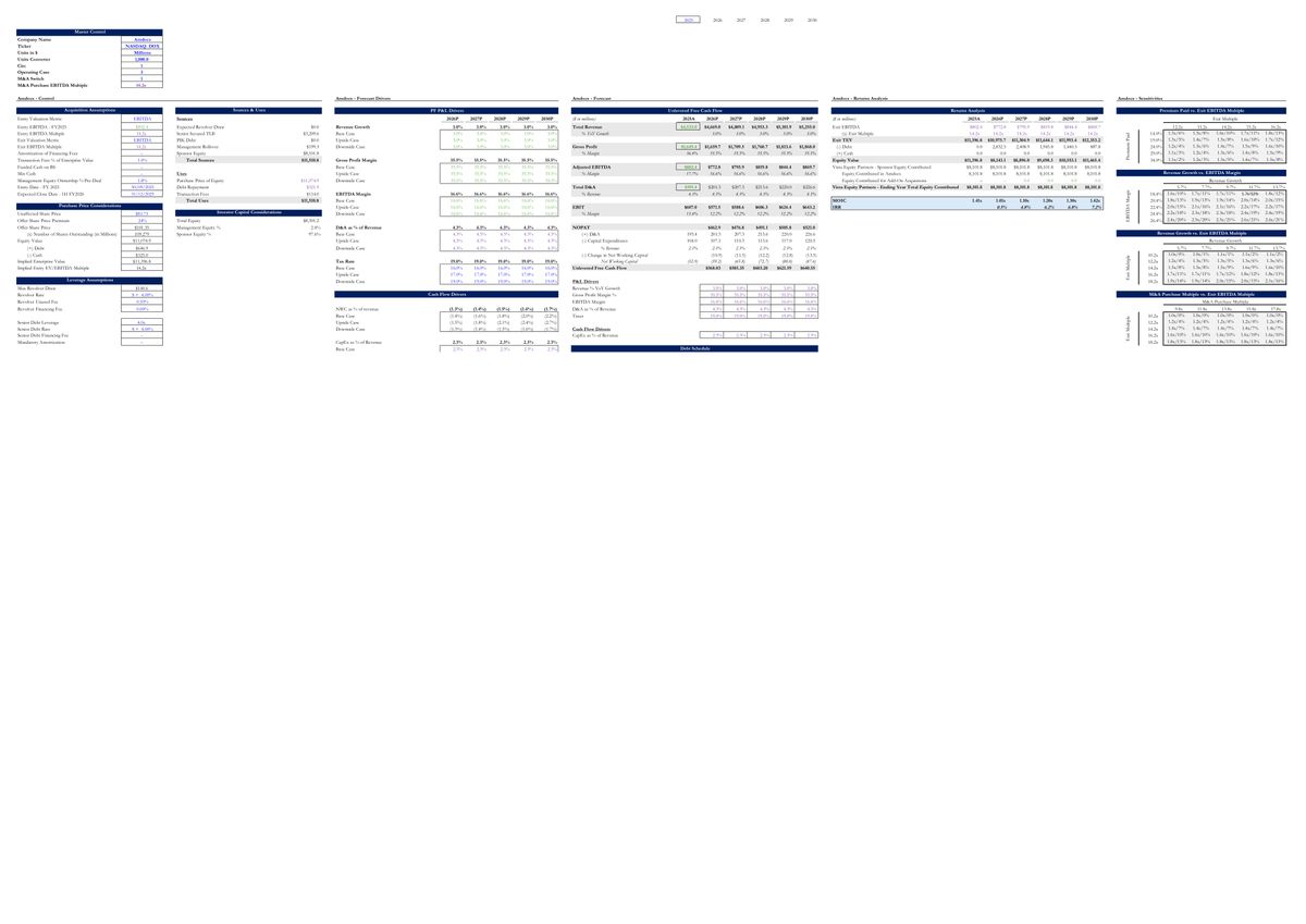 Claude Code's repair, the circular reference converged in live Excel.