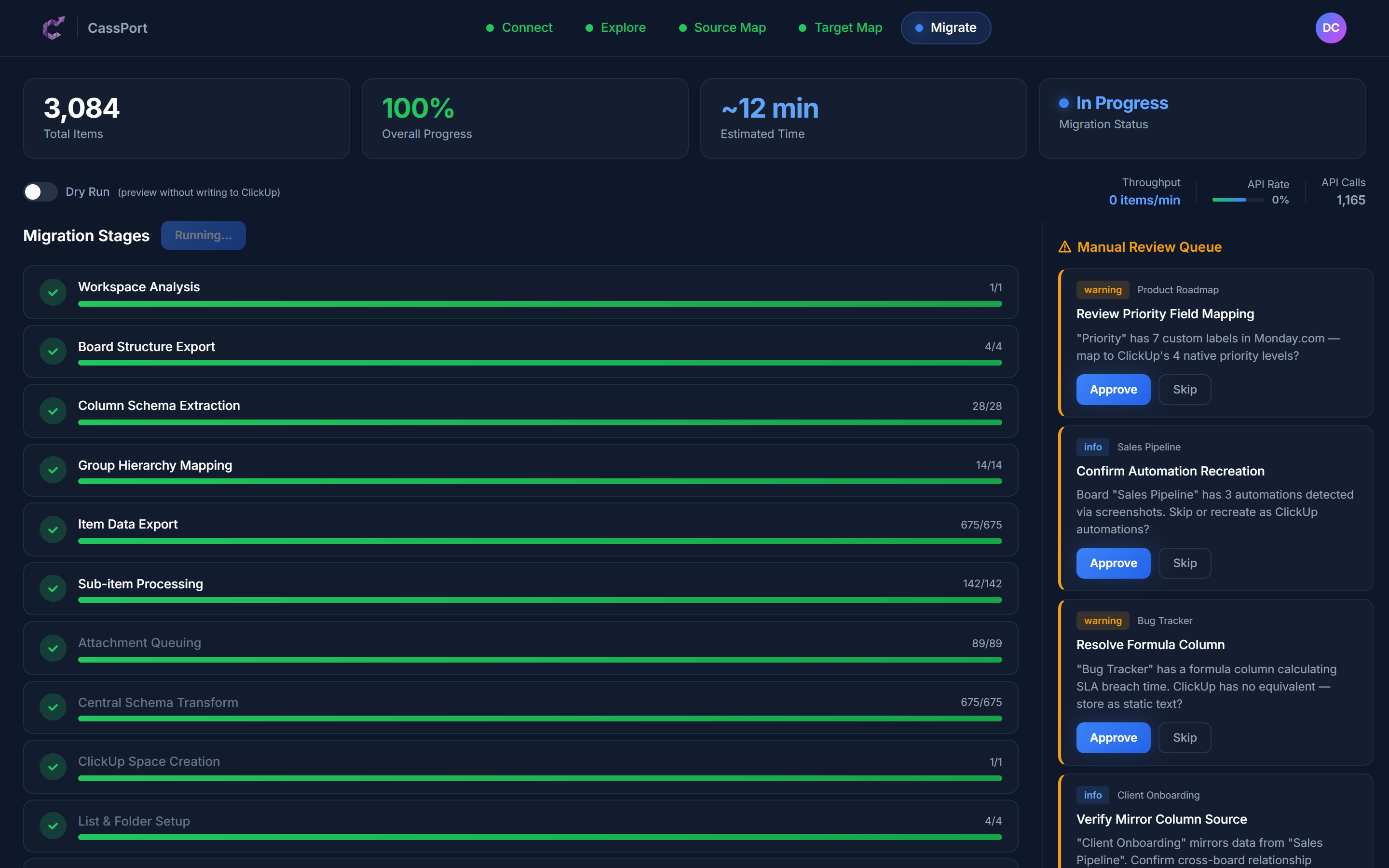 Migration dashboard showing 100% completion across all stages