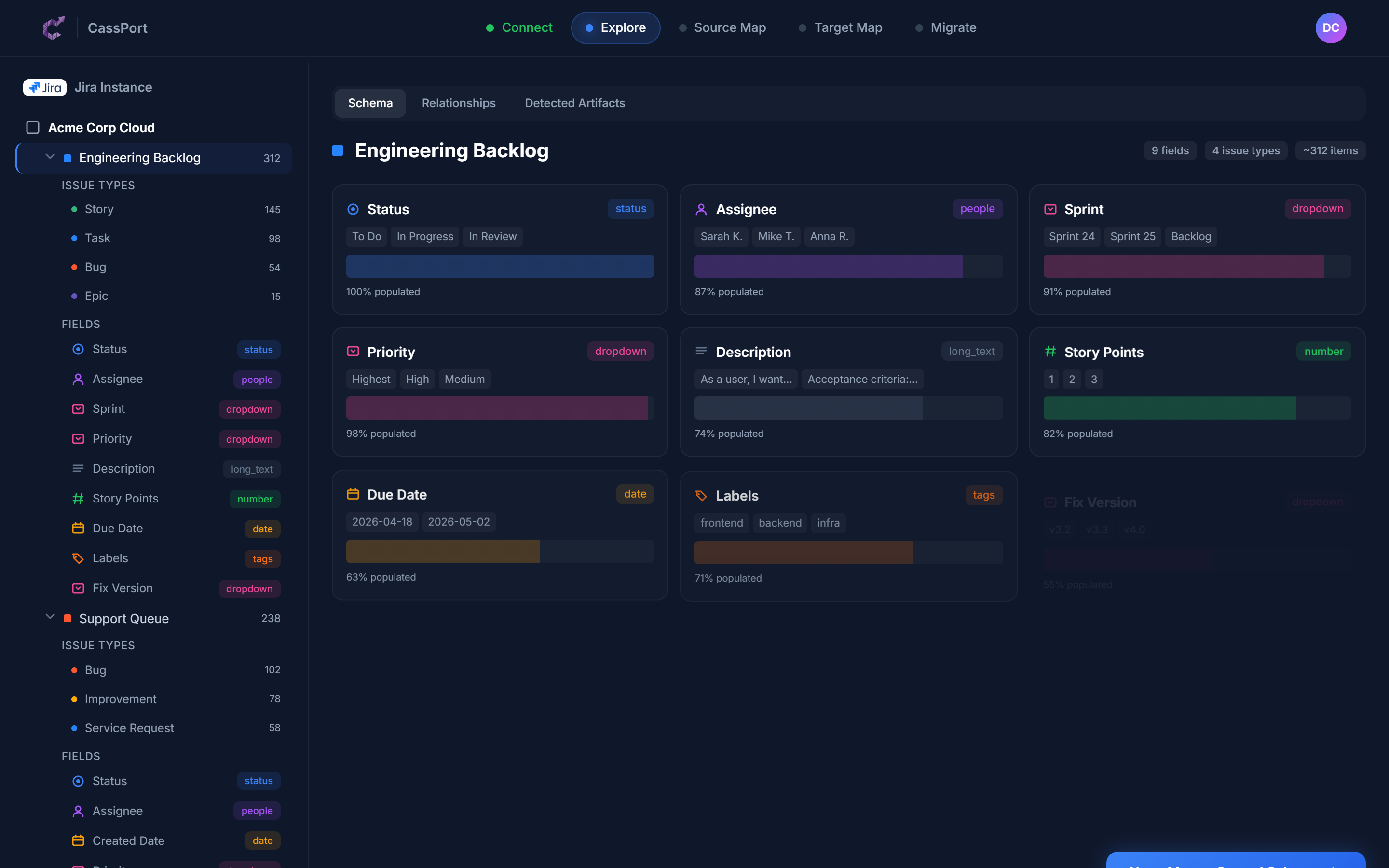 Workspace explorer showing Jira project hierarchy, issue types, custom fields, and data density indicators