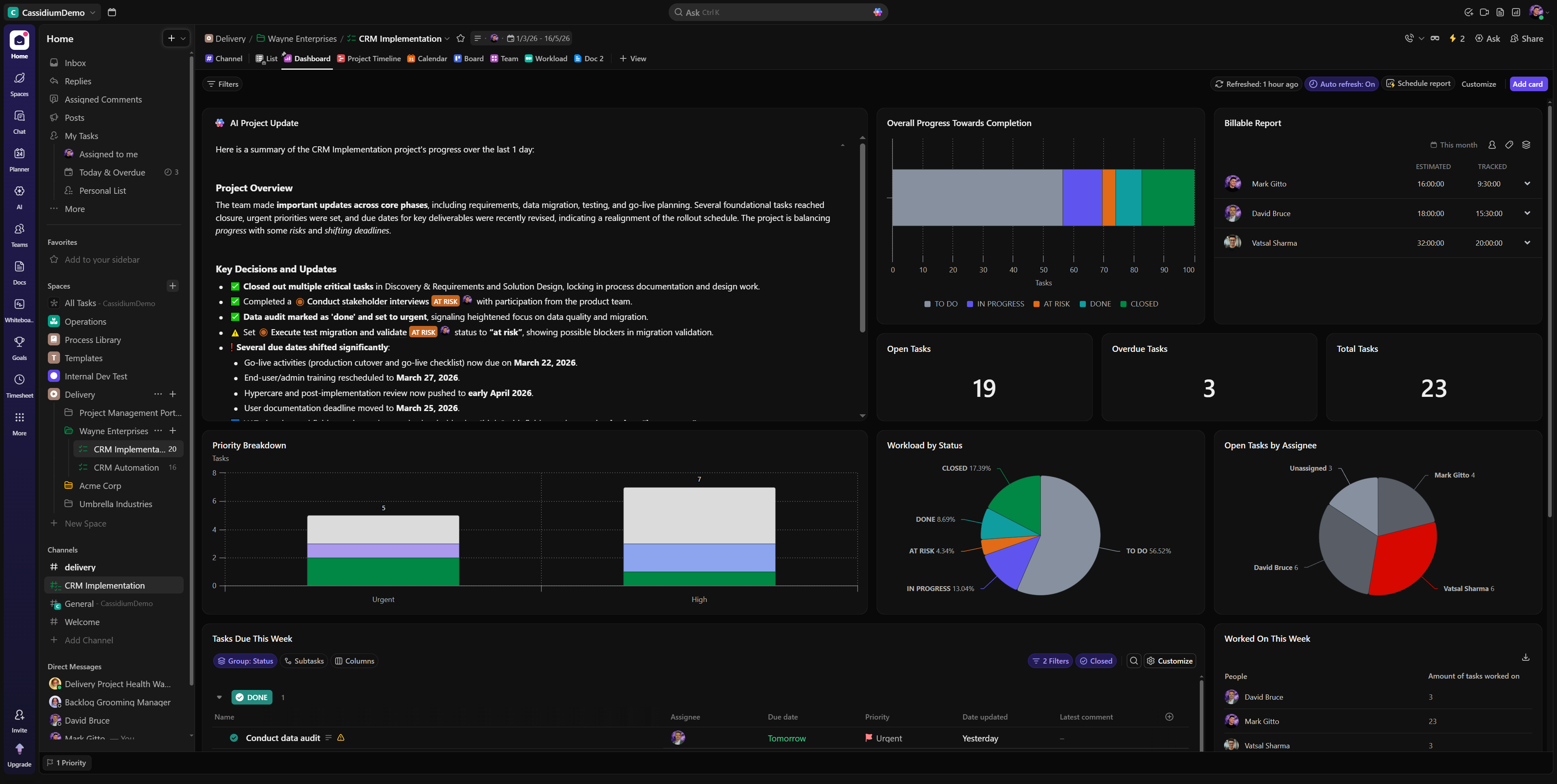 Project Dashboard