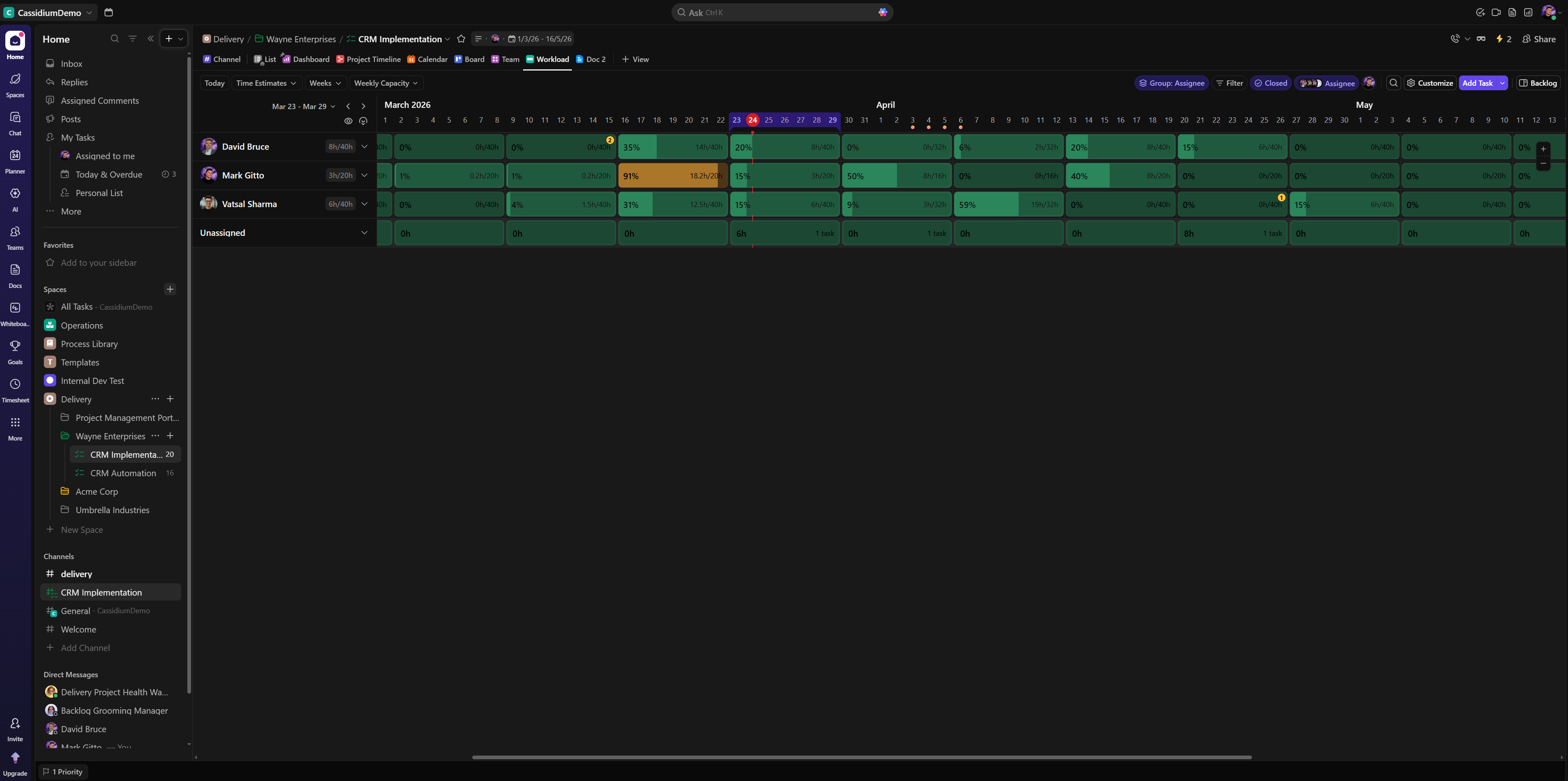Team Workload View